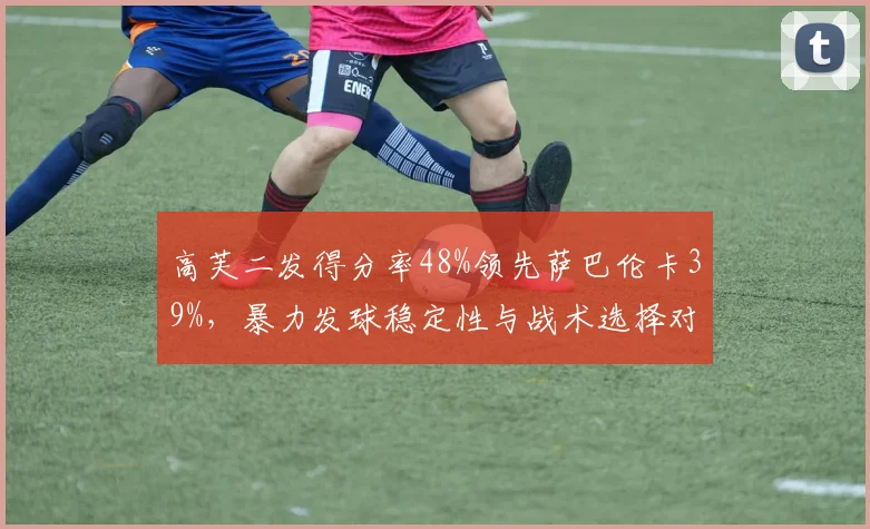高芙二发得分率48%领先萨巴伦卡39%,暴力发球稳定性与战术选择对比
